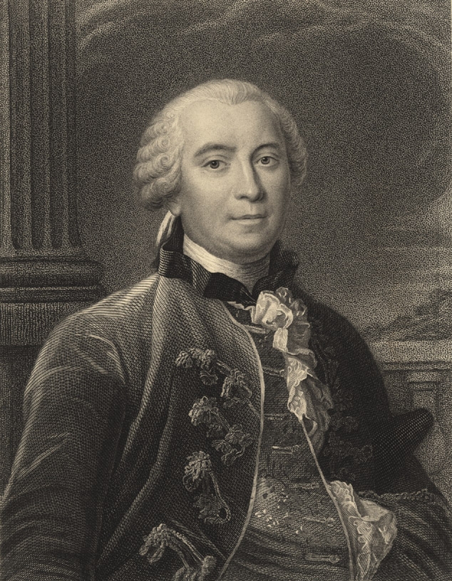 Georges Louis Leclerc Comte de Buffon